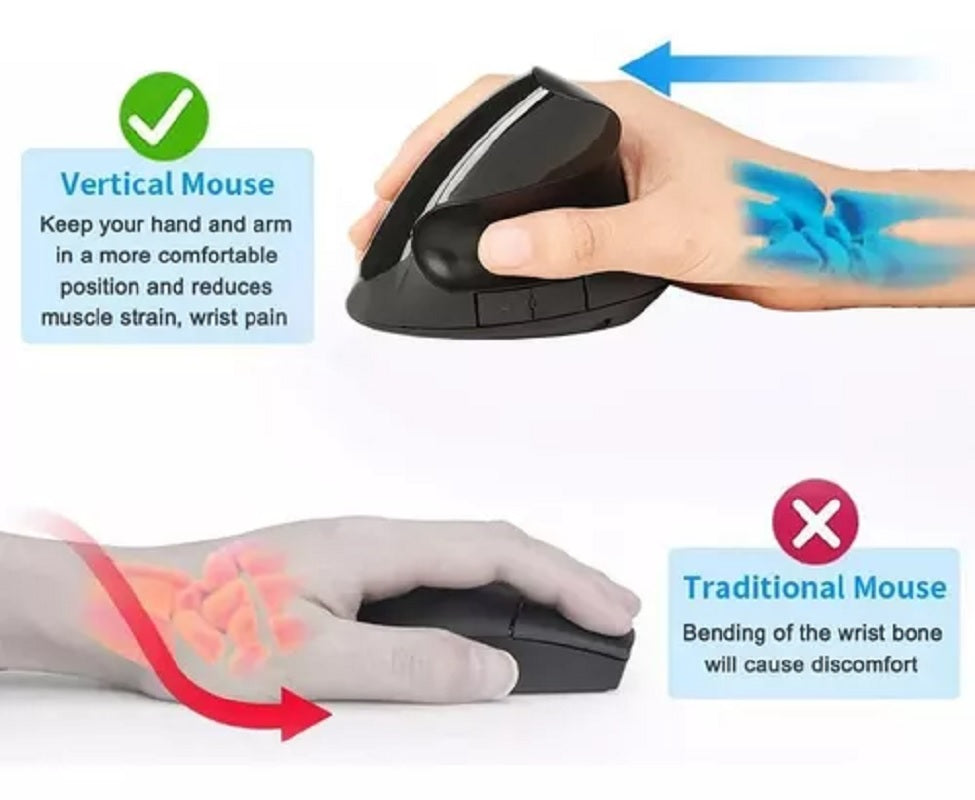 Mouse Ergonómico Vertical